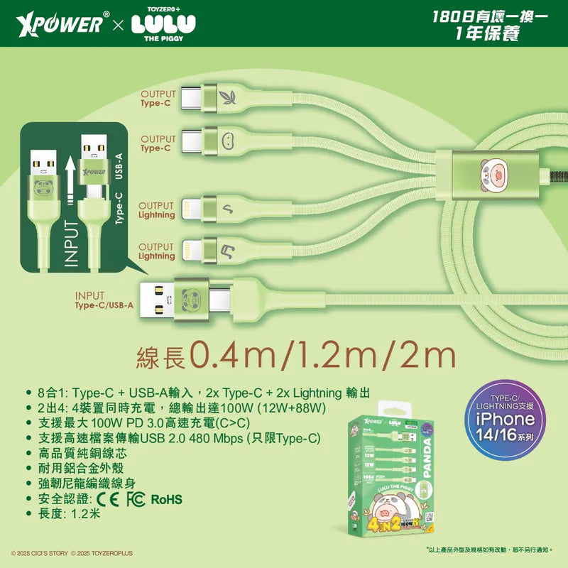 XPower x Lulu the piggy BC24 8IN1 2IN4 OUT  100W PD3.0 Aluminium Alloy Sync & Fast Charge Cable